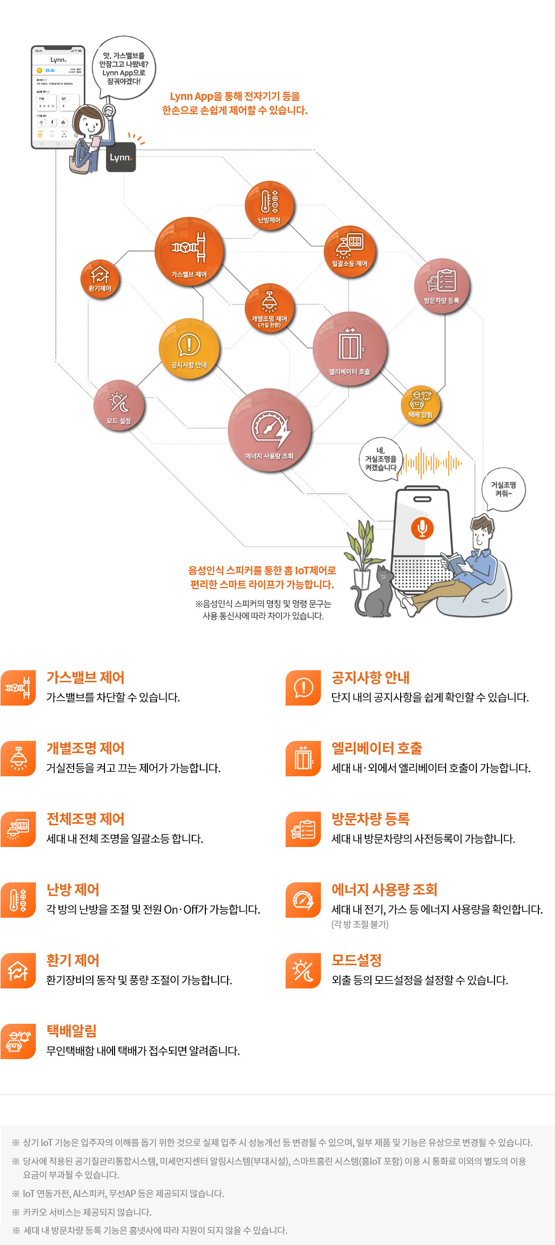 오산세교 우미린 센트럴시티 린 IoT.jpg